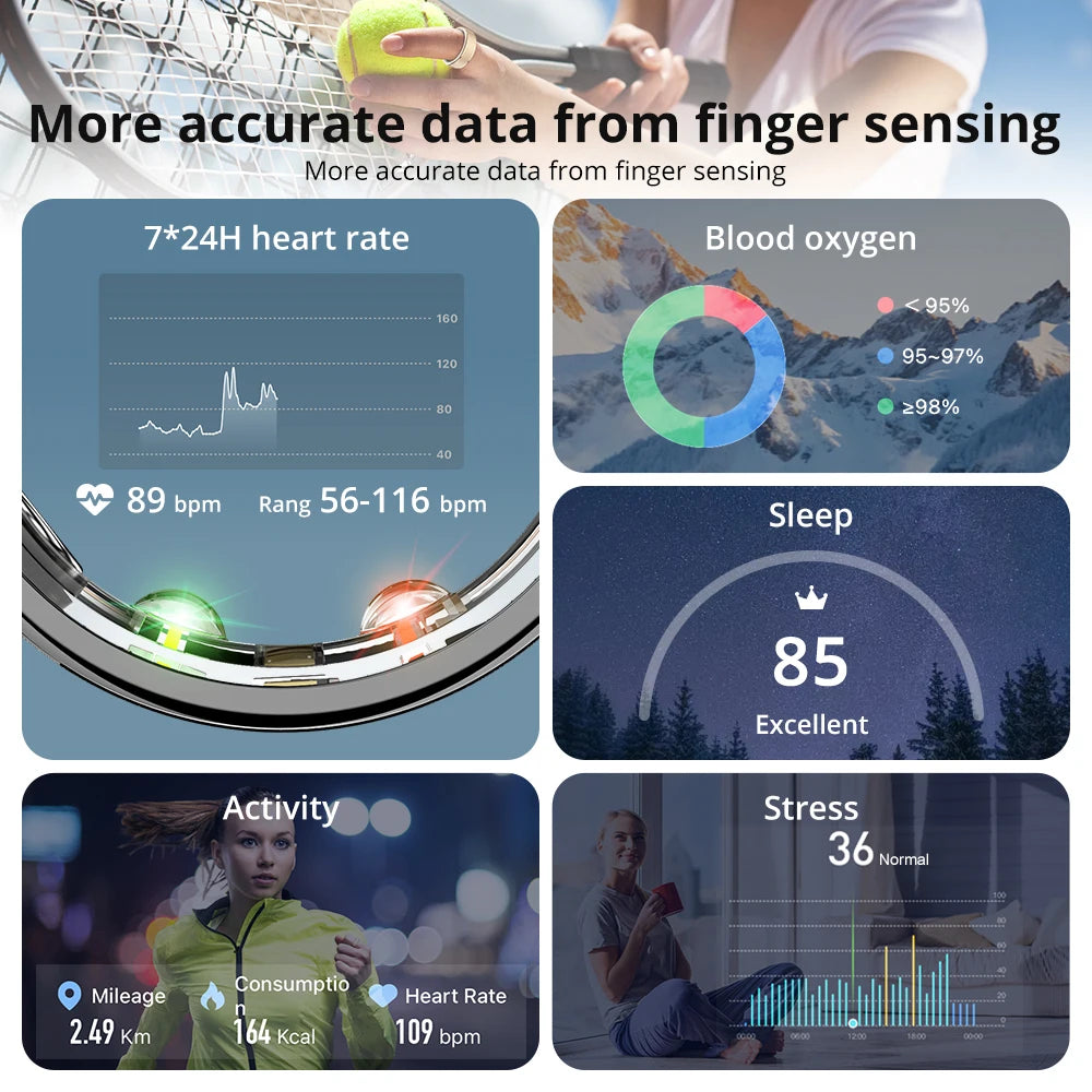 Anillo inteligente Smart Ring